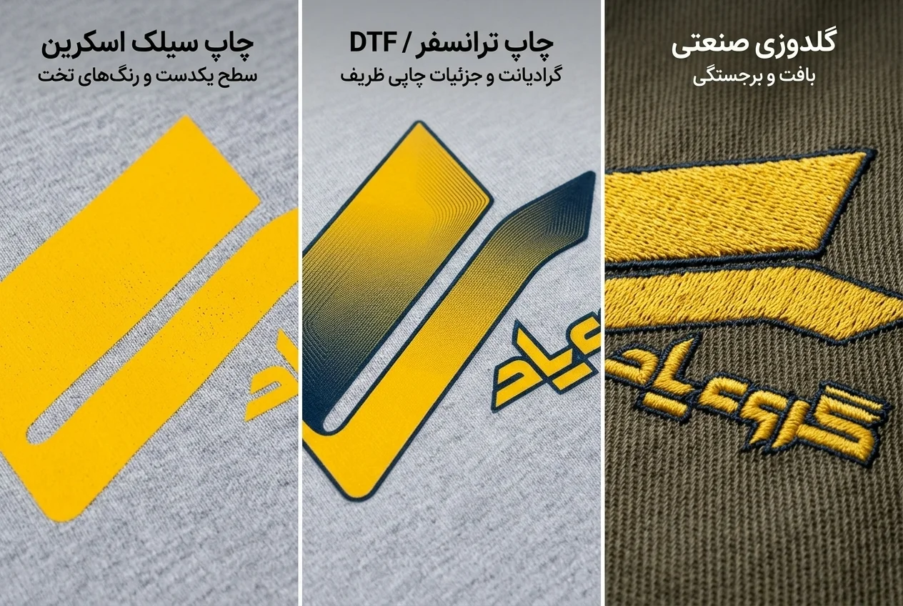 درج لوگوی سازمانی روی لباس کار