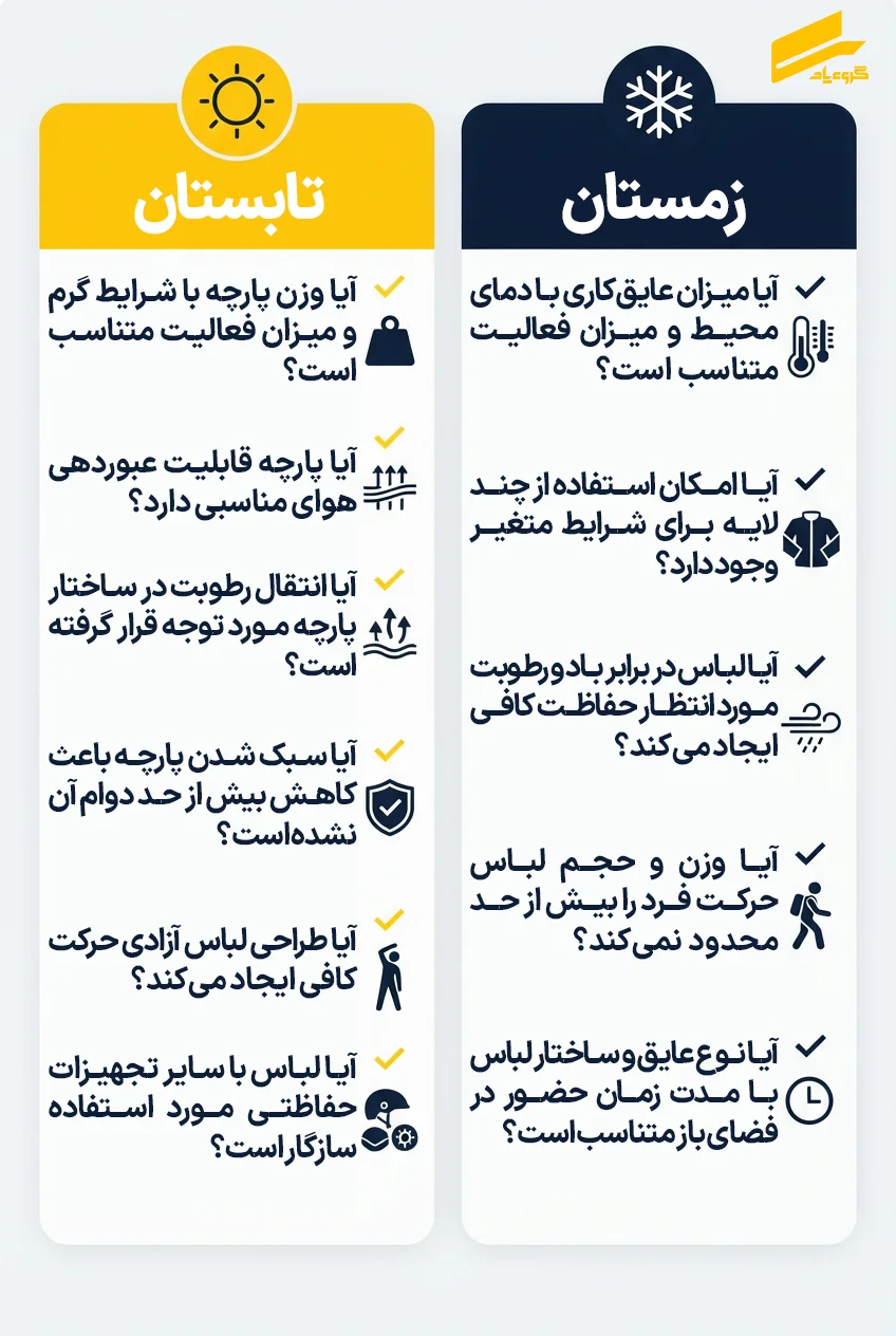 انتخاب لباس کار متناسب با فصل