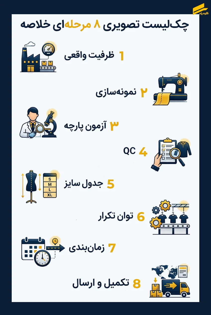 خرید مستقیم لباس کار از تولیدکننده